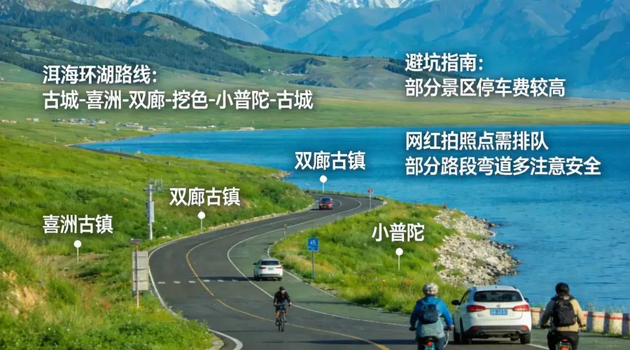 云南大理洱海环湖攻略:路线+打卡点+避坑指南