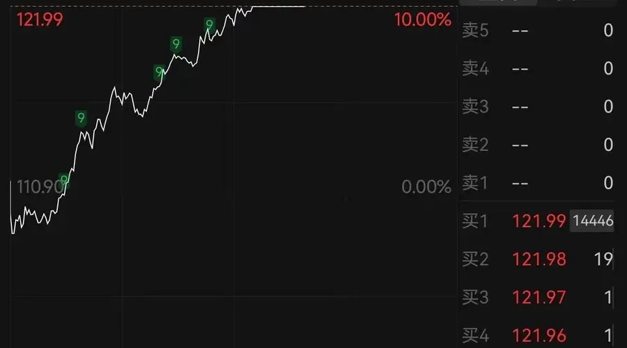 东鹏饮料午后涨停!辟谣“创始人不喝自家产品”,张雪也发布视频解释
