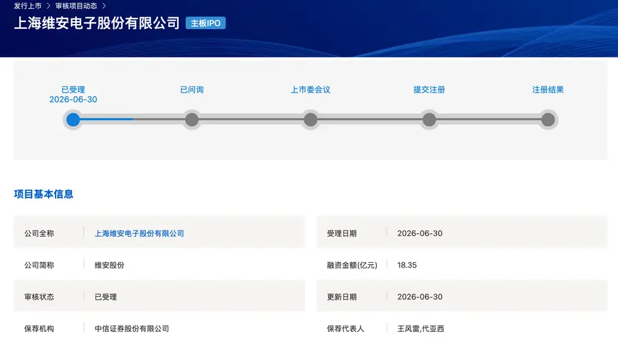 维安股份沪市主板IPO获受理 拟募资18.35亿元加码非半导体电路保护器件