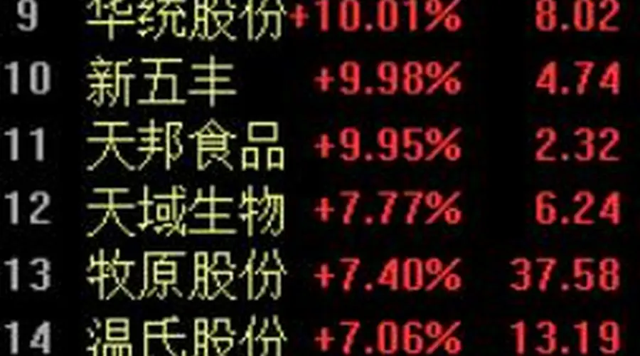 养殖板块涨停潮!益生股份上半年扣非净利润预增超70倍,6月以来多省强推产能调控