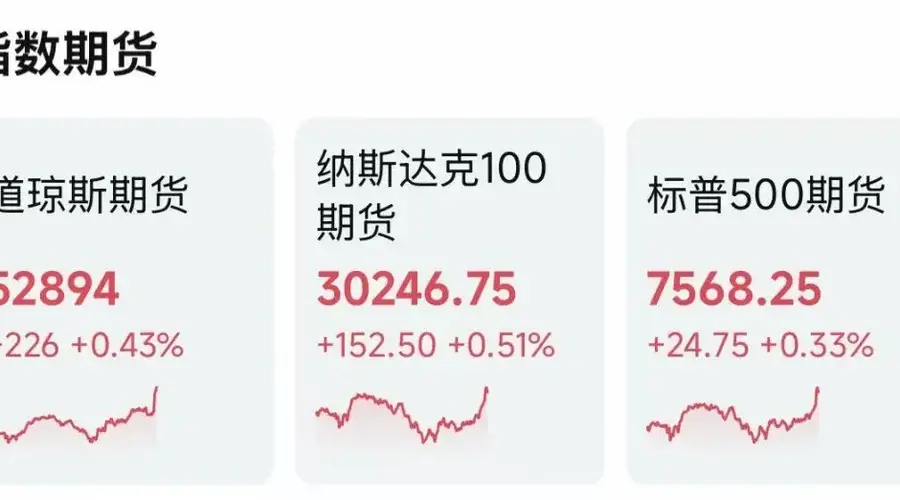 芯片股拉升,美股盘前迎来大反转