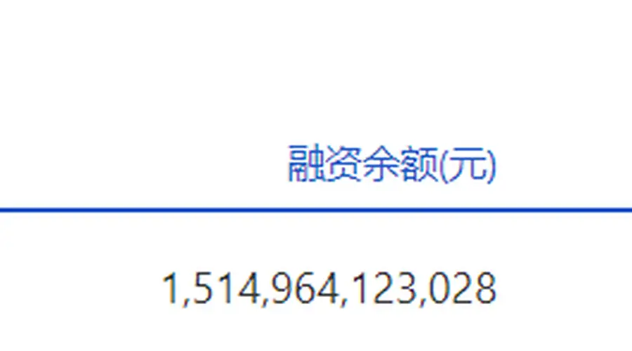 两市融资余额减少64.45亿元