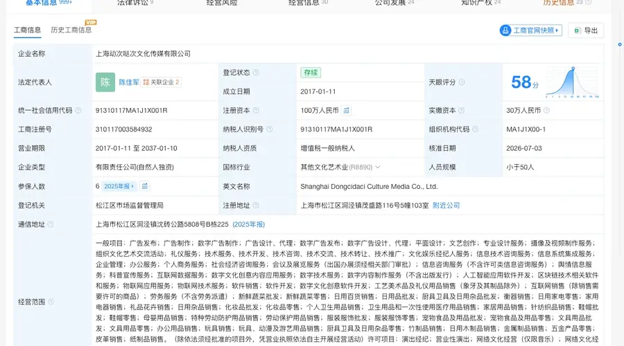 上海动次哒次文化传媒有限公司增资至100万元