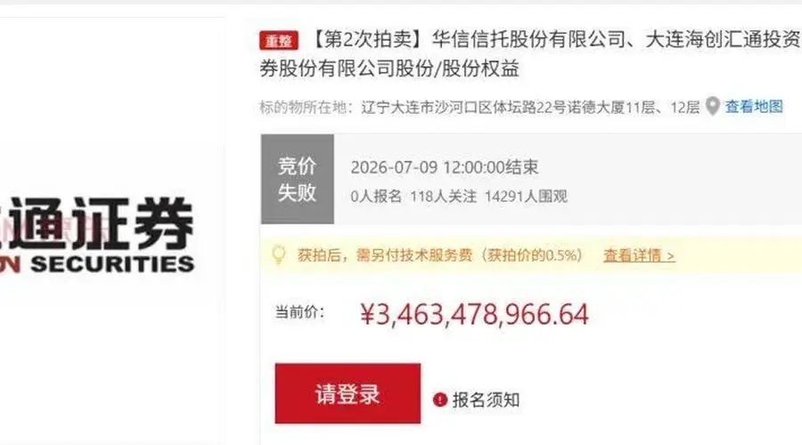 折价仍遇冷！大通证券51.59%股权二度流拍