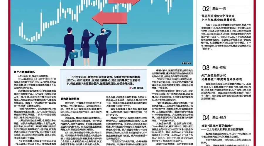 记者观察｜唯有上市公司业绩不会辜负