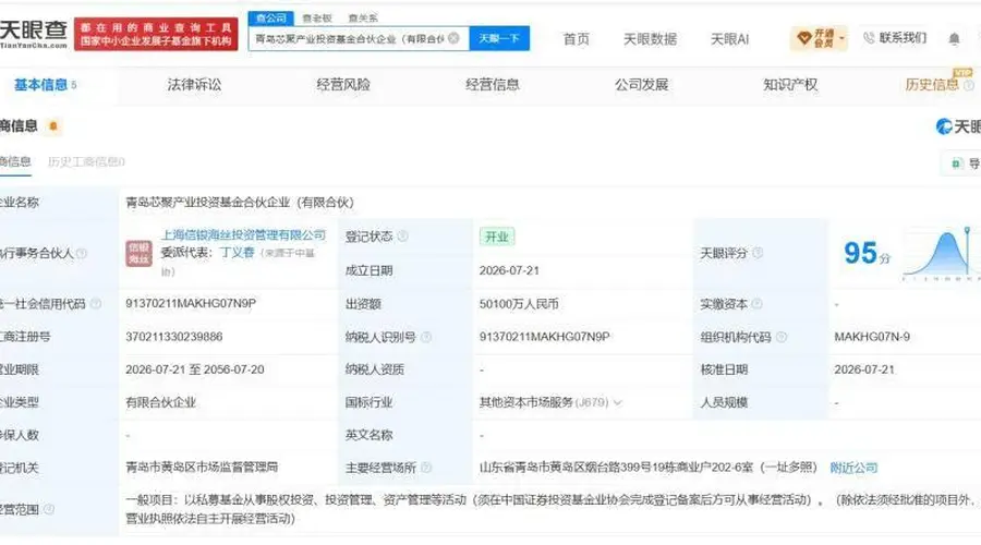 青岛芯聚产业投资基金登记成立 出资额5.01亿