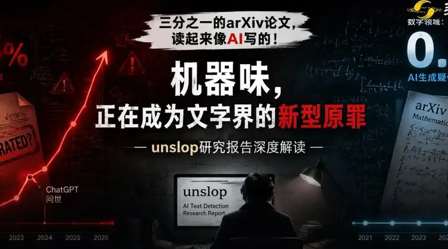 arXiv近三成分论文AI生成标记率 计算机科学超六成领跑AI味重灾区