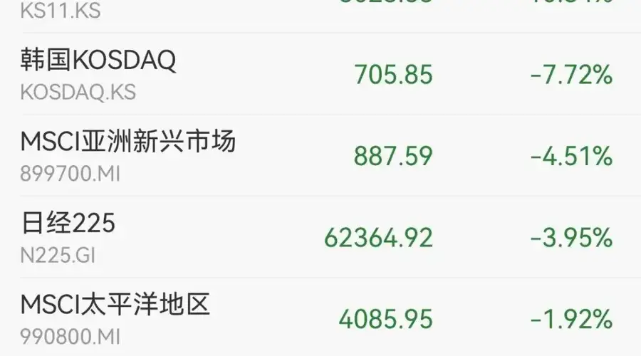 科技巨头开启扩张,博思艾伦汉密尔顿加快招聘步伐