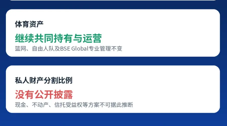 蔡崇信860亿股权相关安排落地 阿里稳控核心资产