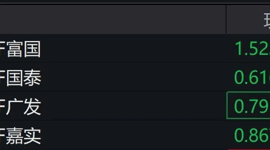 通信板块集体走弱多股重挫 通信ETF跌超3%