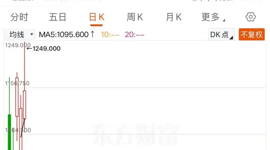 截至8月3日港交所数据显示 高盛、摩根大通加仓中际旭创H股