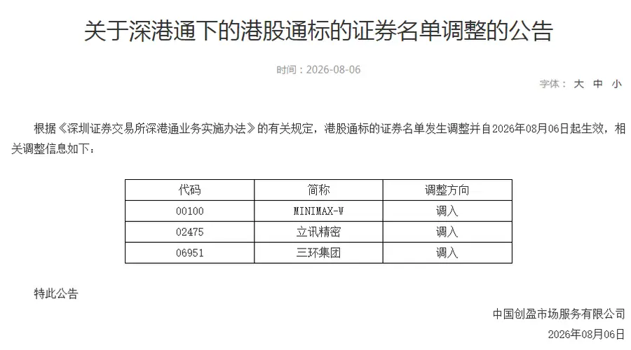 MINIMAX-W、立讯精密、三环集团今起成为港股通标的