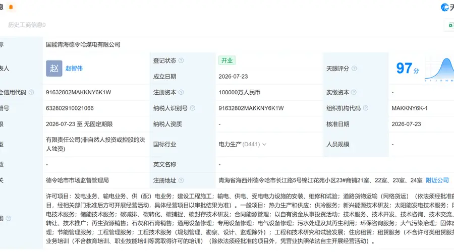 8月6日 国家能源集团间接全资控股的国能青海德令哈煤电公司注册成立 注册资本10亿元
