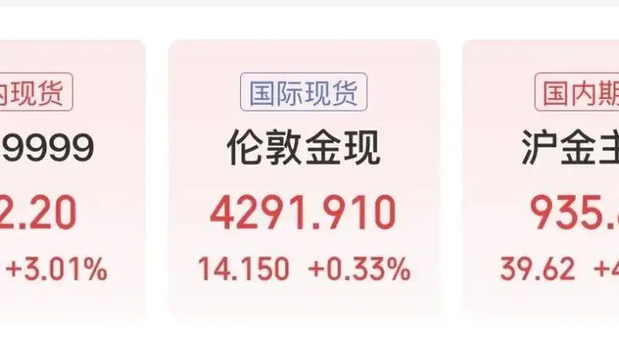 黄金底部信号确认 多家机构上调2026年金价至4600美元关口