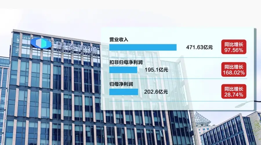 释放整合效能 国泰海通上半年扣非净利润增长168%