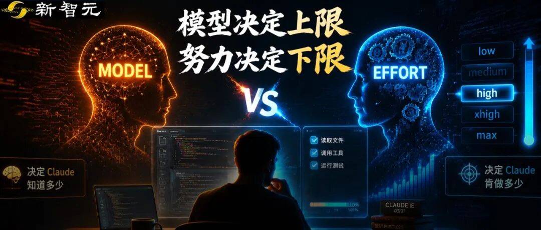 全网骂Claude变笨，Anthropic下场揭秘：坑你的不是模型