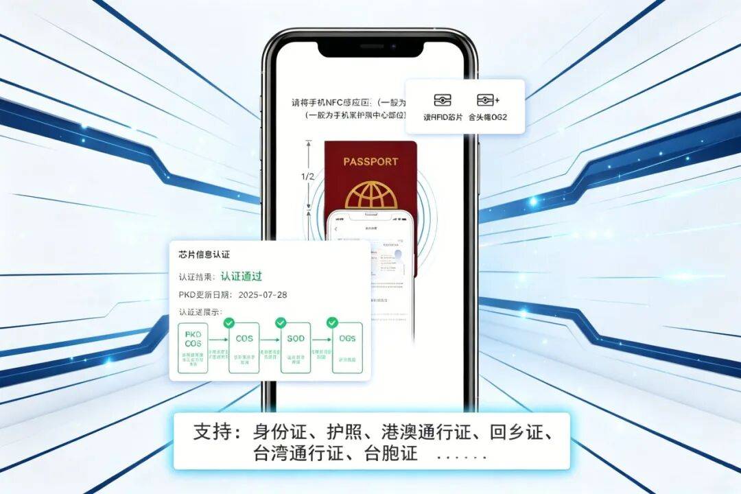 告别手录，拥抱高效：慧视扫描王如何重塑旅行社证件录入管理流程