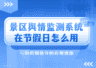 景区舆情监测系统在节假日怎么用?一份假期值守的应用指南