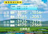2026呼伦贝尔三日游 专业旅行社与选购指南