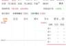 收购半导体公司,688689复牌“一字板”
