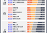 为什么说AI时代,文科的含金量在上升?