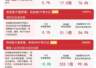 市场冲高回落,贵金属、机器人概念走强,沪深300ETF易方达(510310)成交放量