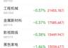 主力资金跟踪｜半导体获21.63亿主力净流入，元件通信板块遭资金抛售