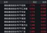 港股信息技术概念股走高,港股通信息技术ETF涨超4%