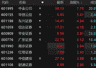证券板块震荡走强 中金公司一度涨超9%