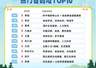 避暑搜索量涨幅超50%!大连跻身全国TOP5