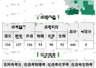 山东644分考生填志愿错选厦大马分校 录取后因费用高欲复读
