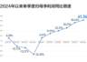 海康威视上半年净利增近四成 2026全年营收有望破千亿