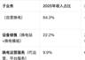 奥动新能源三年亏14.7亿 2026年再冲击IPO