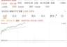 8月4日夜间美股芯片股全线爆发 多只龙头飙涨超10%