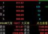 中一签赚47.46万！宇树科技高开629.44%，市值超4449亿元