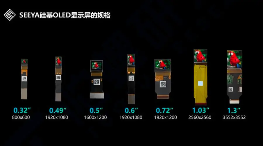 LCD退场、Micro-OLED上位,XR硬件迎来新一轮迭代潮