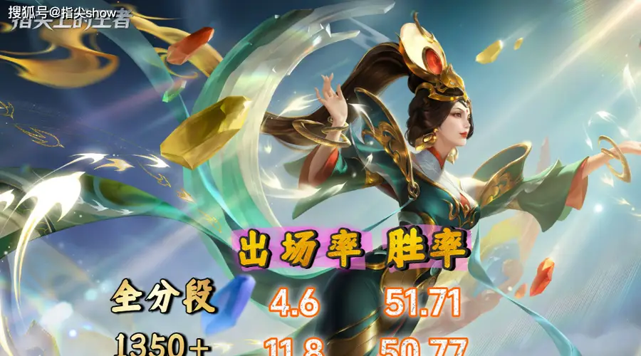 S44初期中路梯度榜：武则天强势T1，扁鹊只能T2，海月越发离谱