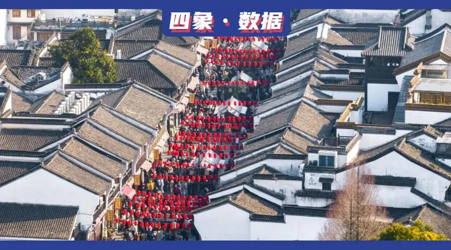年轻人存钱困难的城市排名出炉 榜首竟非北上广深