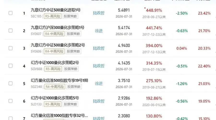 DeepSeek V4 Flash海外调用量登顶 成全球开发者新宠