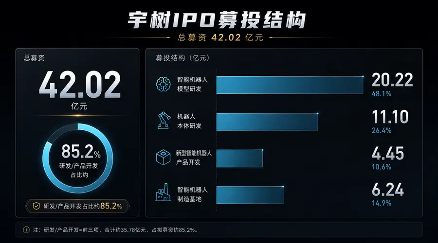 2026,谁在为机器“人”买单?