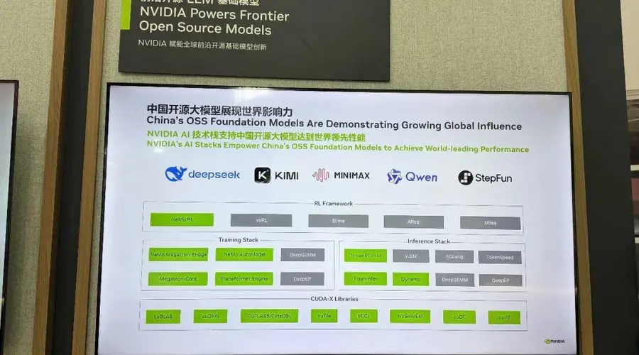 大模型“付费生意”来了,“Token账单”背后的“糊涂账”