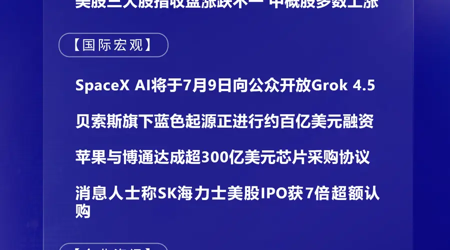 7月9日国际晨讯丨消息人士称SK海力士美股IPO获七倍超额认购 美军称再次对伊朗发起打击