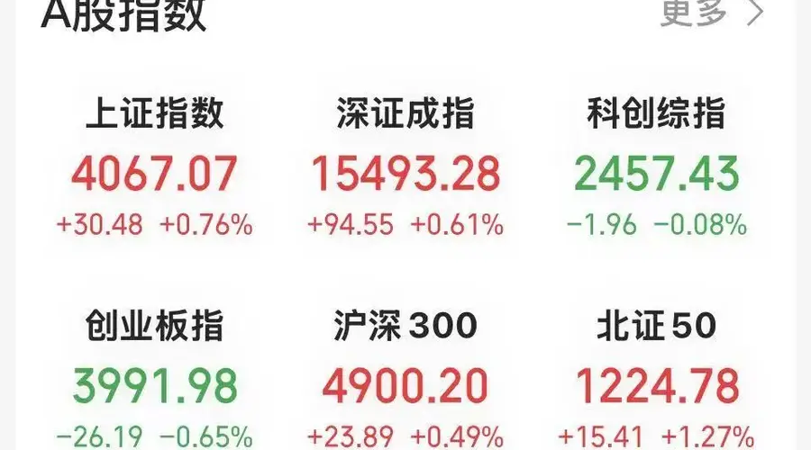大肉签！盘中最高涨1070%，一签收益超11万元