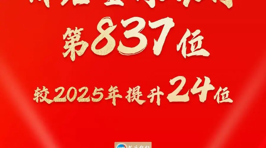 苏商银行入选英国《银行家》全球银行1000强，跃升24位