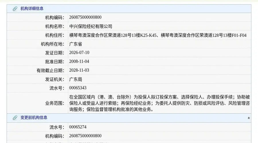中兴保险经纪有限公司换发保险中介许可证,发证日期2026年7月10日