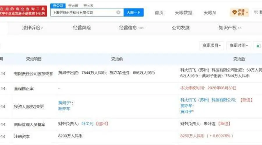 科大讯飞入股恒特电子