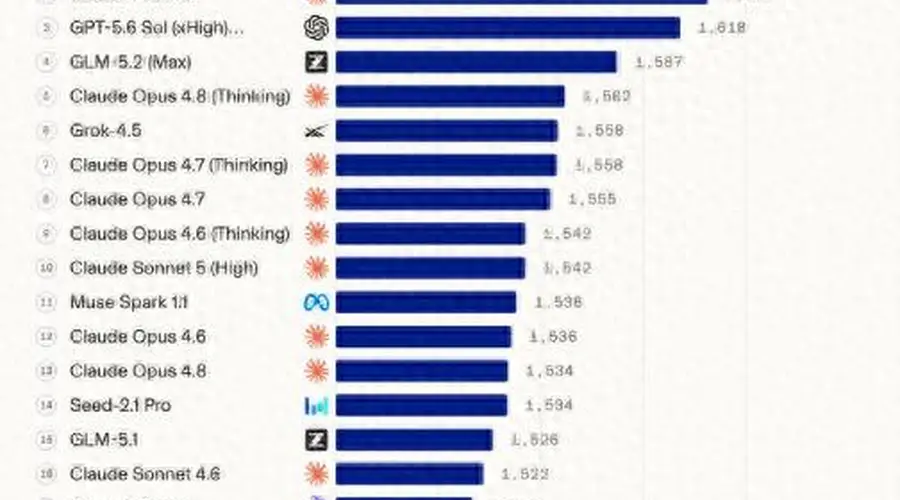 “Kimi时刻”反而利好芯片？华尔街：“杰文斯悖论”将再度应验！