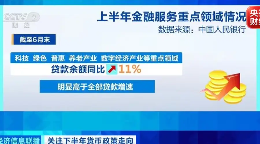 央行部署下半年金融工作:稳融资成本、化重点领域风险 深化金融市场开放