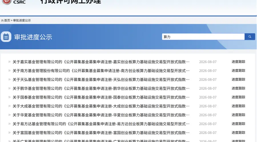 “创系列”指数产品迎扩容 16只ETF集中申报聚焦算力与金融科技