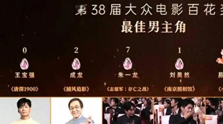 疑似百花奖评委回应王宝强0票事件,已经把原因说得很清楚了